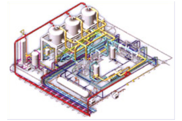 Industrial Piping