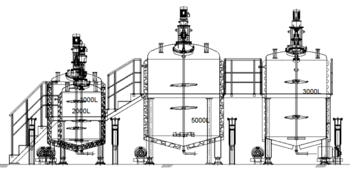 Layout of Batching System