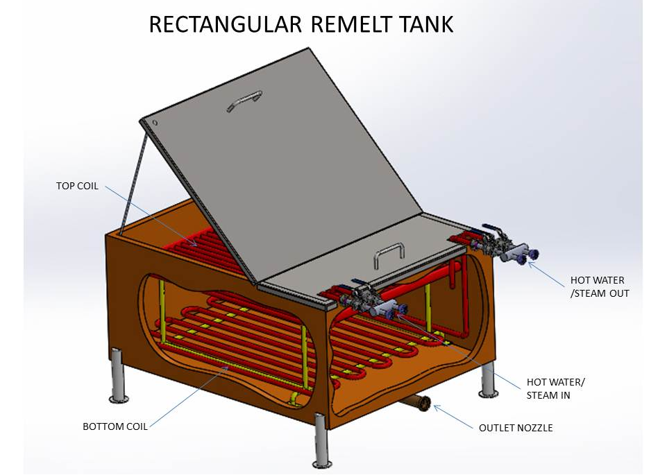 rectangular remelt tank